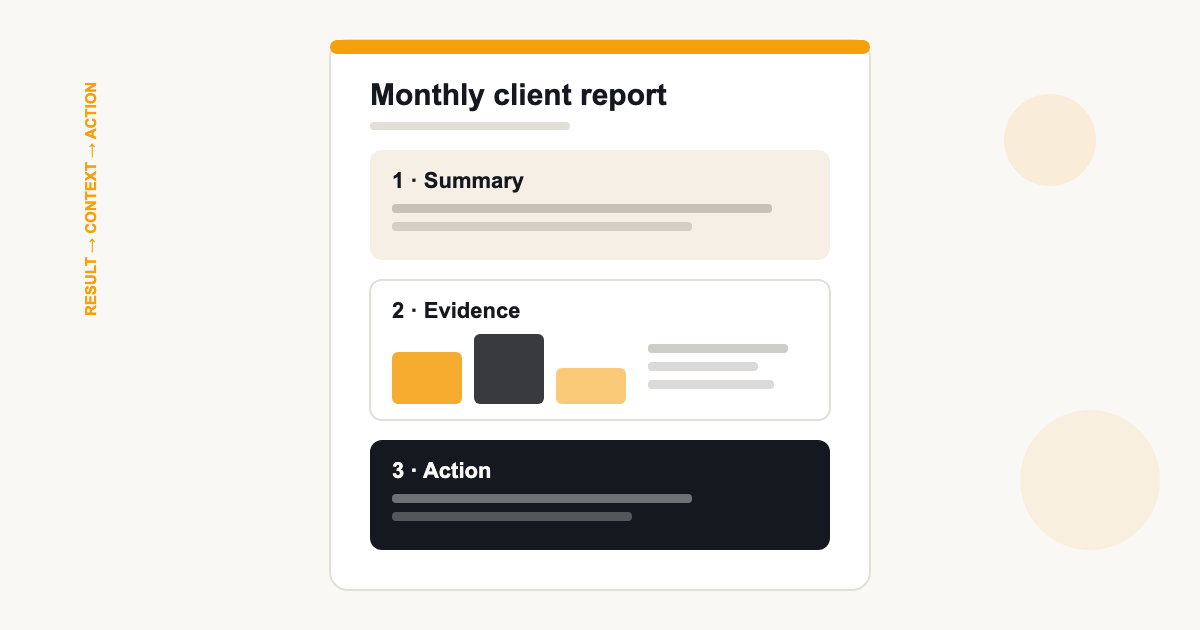 Illustration of a monthly client report sheet divided into summary, evidence and action bands